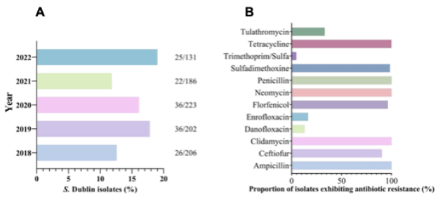 Figure1 ssdl25.png
